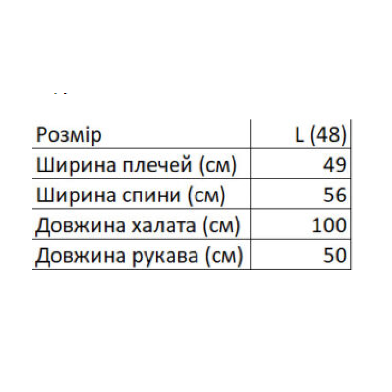 Набір лазневий халат + 2 рушника 48р. Набір лазневий халат + 2 рушника 48р.